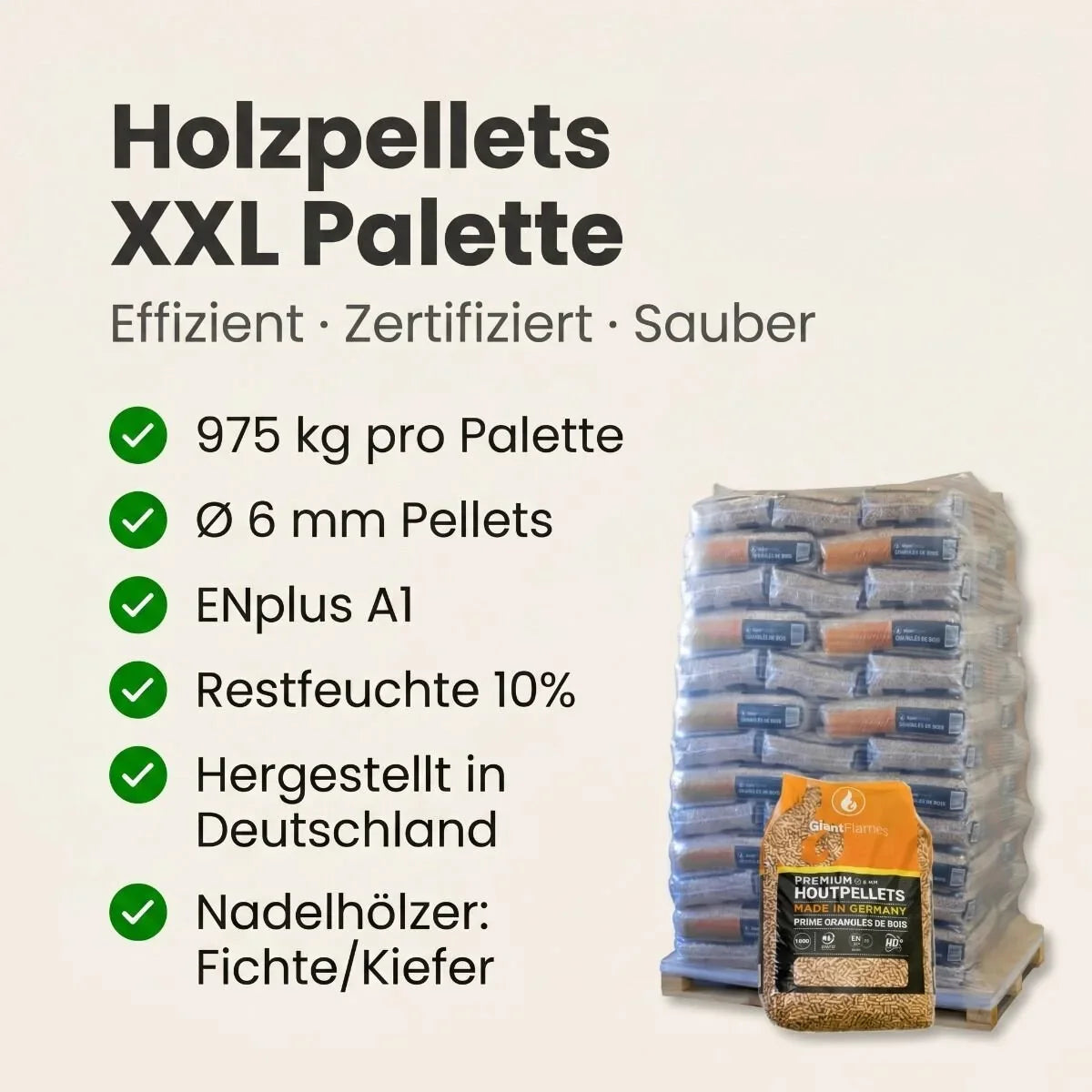 Giant Flames Holzpellets Palette 975kg | 65x 15kg Säcke für Pelletöfen & Heizung